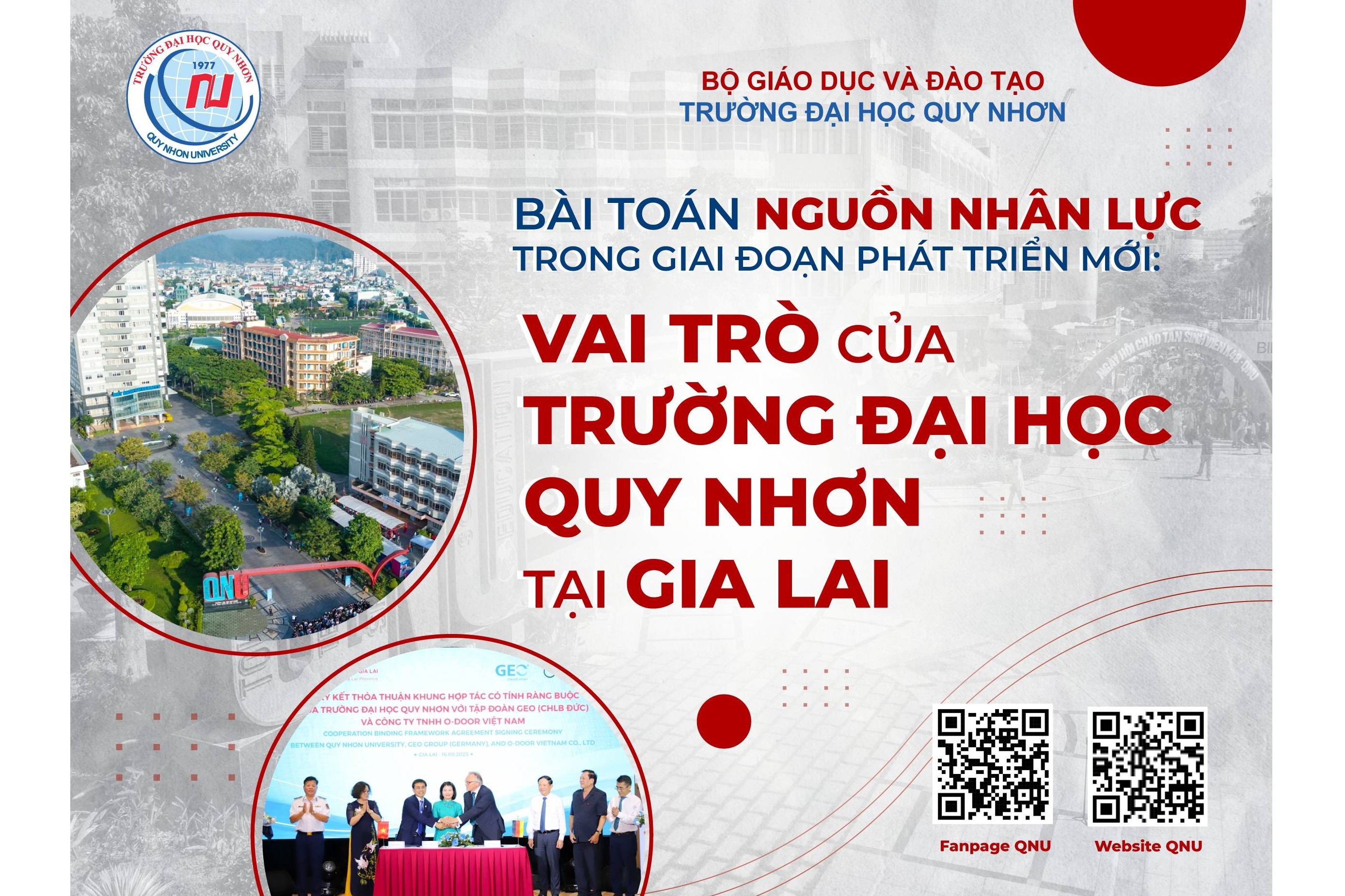 Bài toán nguồn nhân lực trong giai đoạn phát triển mới: Vai trò của Trường Đại học Quy Nhơn tại Gia Lai
