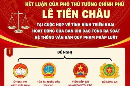 Tập trung nguồn lực rà soát các quy định pháp luật, tháo gỡ vướng mắc thể chế, góp phần tăng trưởng đạt “2 con số”