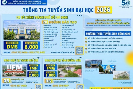 Trường Đại học Tài chính - Marketing
