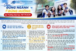 Trường Đại học Mở TP. Hồ Chí Minh